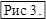 Рис 3.