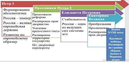 https://skrinshoter.ru/i/030920/aakxMQPv.png?download=1