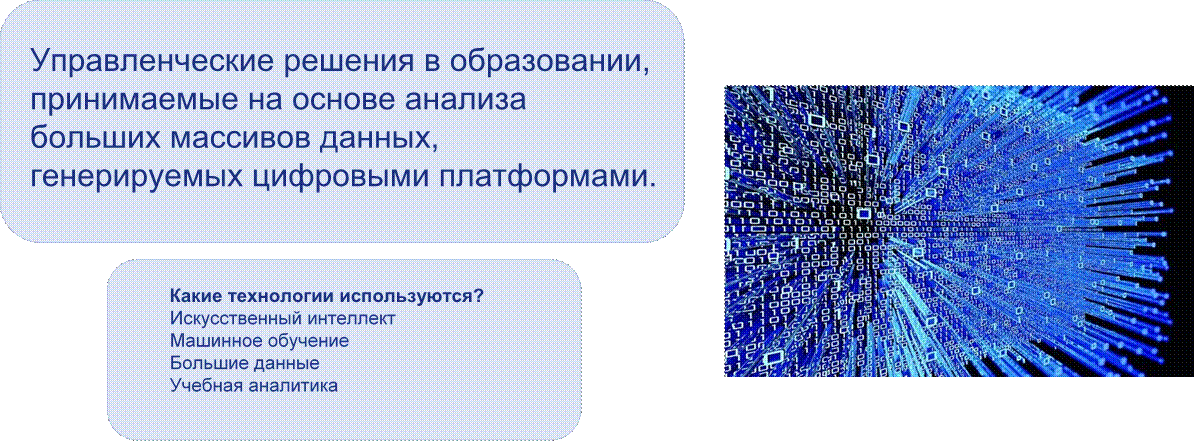 Что означает цифровая трансформация в образовании и каковы ее характеристики