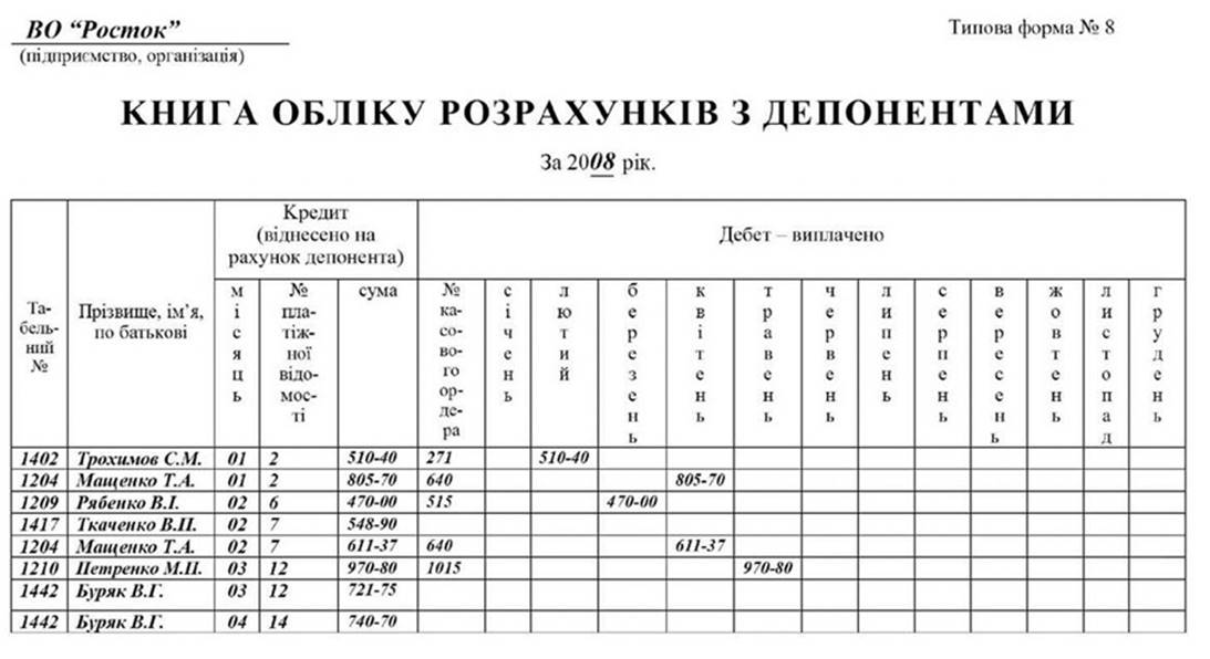 http://na-uroke.in.ua/image104-12.jpg