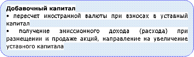 Добавочный капитал
• пересчет иностранной валюты при взносах в уставный капитал
• получение эмиссионного дохода (расхода) при размещении и продаже акций, направление на увеличение уставного капитала

