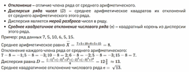 https://fsd.multiurok.ru/html/2024/12/07/s_6753fa9f63035/php4TiaOl_Ur.-9-Dispersiya_html_98e664019eb07bf3.gif
