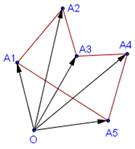 Площадь многоугольника по координатам-2