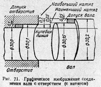 http://tehinfor.ru/s_3/img/ris_110_2.jpg