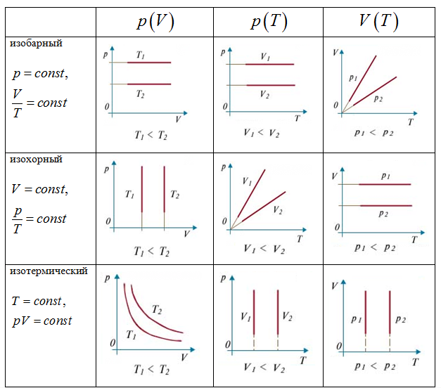 http://fizmat.by/pic/PHYS/page84/im14.png