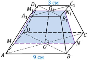 https://videouroki.net/videouroki/conspekty/geom10/28-usiechiennaia-piramida.files/image021.png