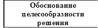 Обоснование целесообразности решения
 
