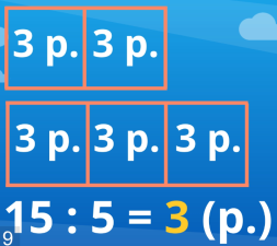 https://resh.edu.ru/uploads/lesson_extract/5692/20190822152819/OEBPS/objects/c_math_3_8_1/90cfcc56-fb77-499a-9e3c-22f133811ed3.png