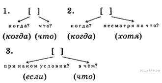 http://reshuege.ru/get_file?id=22867