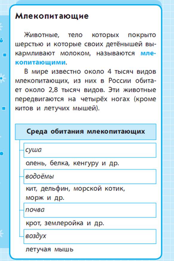 Закончите схему окружающий мир 1 класс