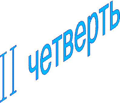 II четверть 