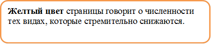 Желтый цвет страницы говорит о численности тех видах, которые стремительно снижаются.

