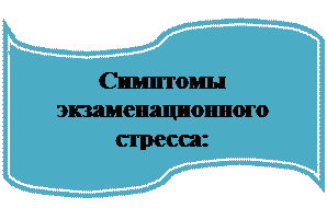 Блок-схема: перфолента: Симптомы экзаменационного стресса: