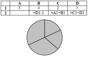 https://www.kpolyakov.spb.ru/school/test8a/30_files/demo2016.gif
