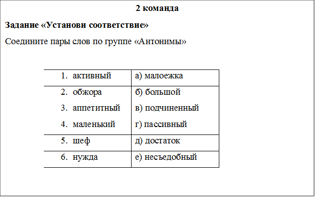 2 команда
Задание «Установи соответствие»
Соедините пары слов по группе «Антонимы»

1.	активный	а) малоежка
2.	обжора	б) большой
3.	аппетитный	в) подчиненный
4.	маленький	г) пассивный 
5.	шеф	д) достаток
6.	нужда	е) несъедобный

