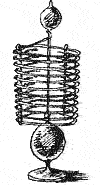 http://class-fizika.narod.ru/8_class/8_urok/8_1/8_1a4.gif