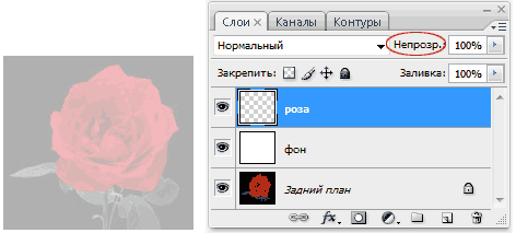 Использование архивной кисти. Подготовка. Слои.
