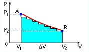 http://sanatez.net/physics10/images/p3.2.gif
