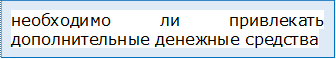 необходимо ли привлекать дополнительные денежные средства