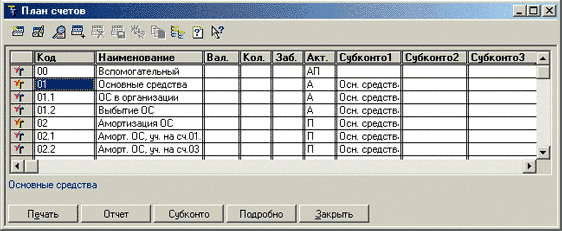 Открыть