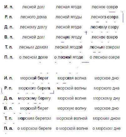 http://www.soloby.ru/?qa=blob&qa_blobid=3018953313758216888