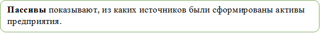 Пассивы показывают, из каких источников были сформированы активы предприятия. 