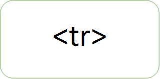 <tr>