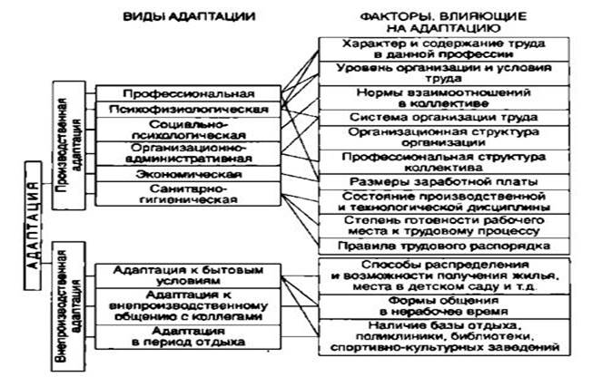 http://econom-lib.ru/4/059.jpg