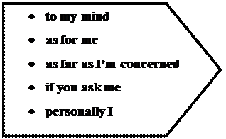 Пятиугольник: •	to my mind
•	as for me
•	as far as I’m concerned
•	if you ask me
•	personally I

