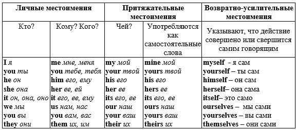 http://itd3.mycdn.me/image?id=836888775144&t=20&plc=WEB&tkn=*N9RNgTBWRXsfmdRQu-_fGYi5xeg