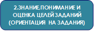 2.ЗНАНИЕ,ПОНИМАНИЕ И ОЦЕНКА ЦЕЛЕЙ ЗАДАНИЙ
(ОРИЕНТАЦИЯ  НА ЗАДАНИЯ)
