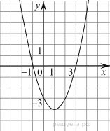 https://math-oge.sdamgia.ru/get_file?id=13189&png=1