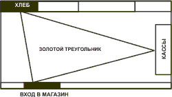 Описание: http://kocce.net/sites/default/files/image014.jpg