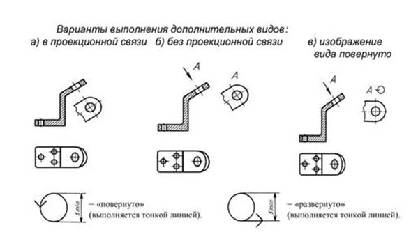 Значок повернуто на чертеже