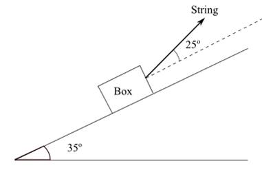 box held with string on inclined plane with friction