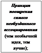 Text Box: Принцип поощрения самого необузданного ассоциирования (чем необычней  идея, тем лучше);