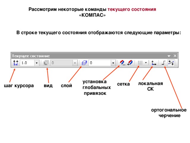 Рассмотрим некоторые команды текущего  состояния «КОМПАС» В строке текущего состояния отображаются следующие параметры: установка глобальных  привязок локальная СК сетка слой вид шаг курсора ортогональное черчение 