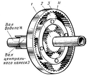 http://www.mehanica-kvs.narod.ru/image/razdel4img/r42/image018.jpg