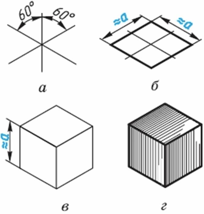 Изометрия куба чертеж