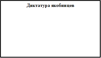 Диктатура якобинцев