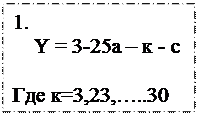 Text Box: 1. 
    Y = 3-25а – к - с
  
Где к=3,23,…..30
    
