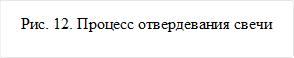 Рис. 12. Процесс отвердевания свечи