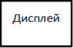 Дисплей