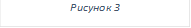 Рисунок 3