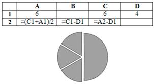 https://www.kpolyakov.spb.ru/school/test8a/30_files/st15-4a.gif