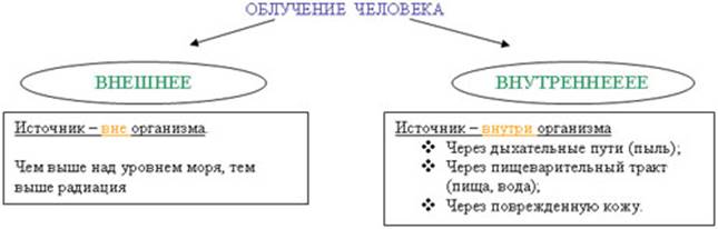схема2