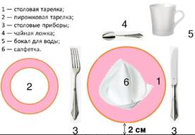 https://ds04.infourok.ru/uploads/ex/136a/0004f569-add0c7a5/img7.jpg
