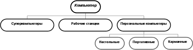 http://lib.rus.ec/i/34/314634/i_218.png