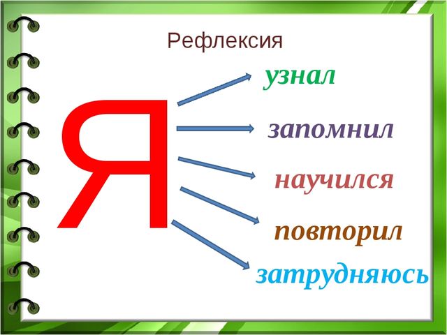 Найти запомнить. Рефлексия я узнал. Рефлексия я узнал я научился. Рефлексия что я узнал чему научился. Я узнал запомнил научился.