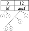 https://resh.edu.ru/uploads/lesson_extract/5225/20190801120111/OEBPS/objects/c_info_10_14_1/d46e1221-96bc-492c-826b-f5c7283c4bed.png
